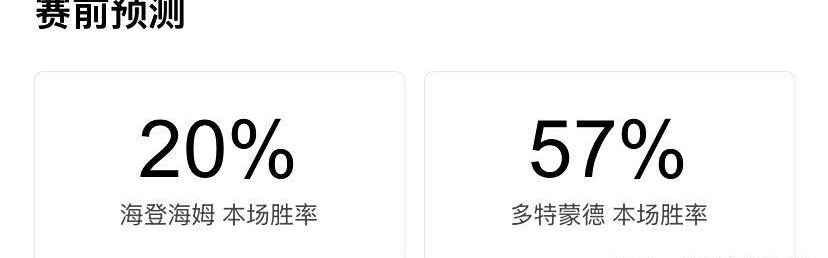 德甲战火重燃：海登海姆对阵多特蒙德，伤病满营大黄蜂能否顺利过关