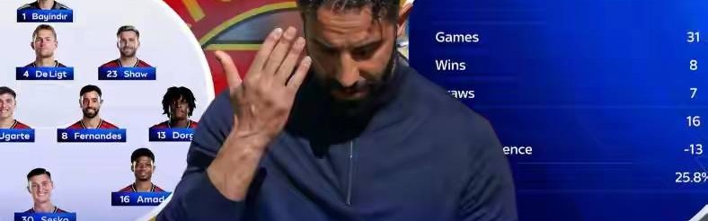 队长离队风暴！沙特天价报价击穿曼联防线，8000万替身难挡两难局