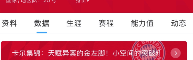 米兰体育报道：拜仁官方卡尔右腿肌肉撕裂，将缺席约三周